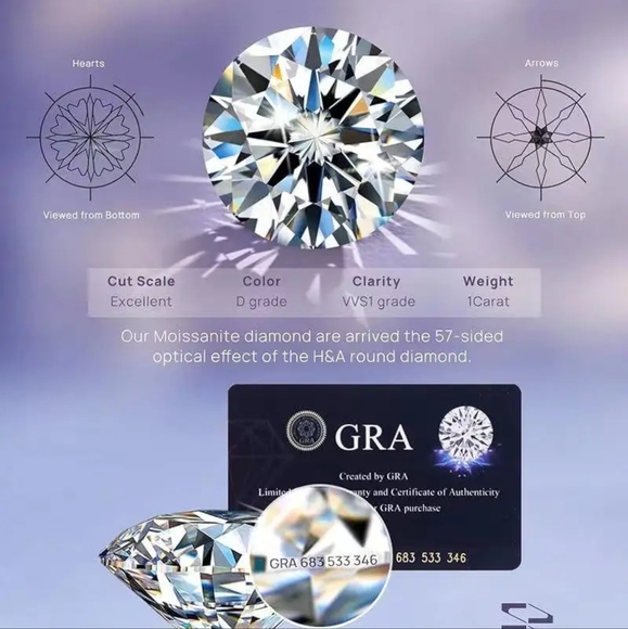 20ct.tw Genuine Moissanite 5mm / 8in Tennis Bracelet Gra Cert. - Picture 13 of 15